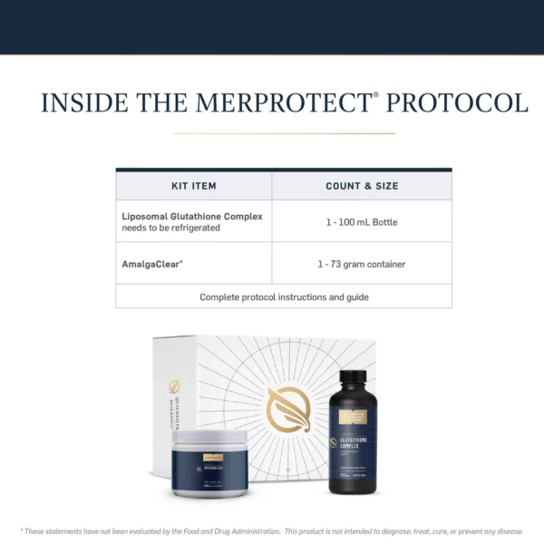 MerProtect Detox - Image 3